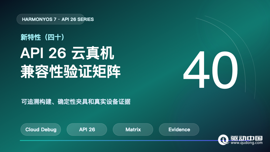 HarmonyOS 7（API 26）如期而至，一起升7来